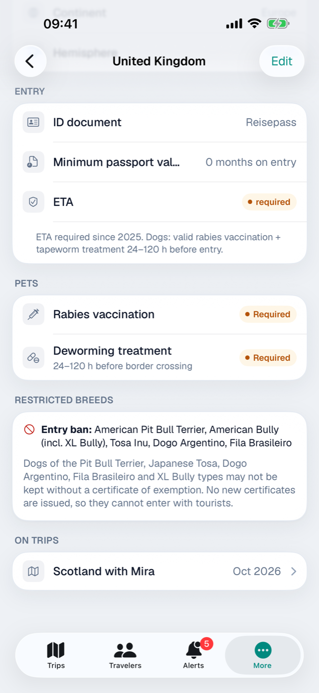 Country detail with the “Restricted breeds” card: entry ban and note