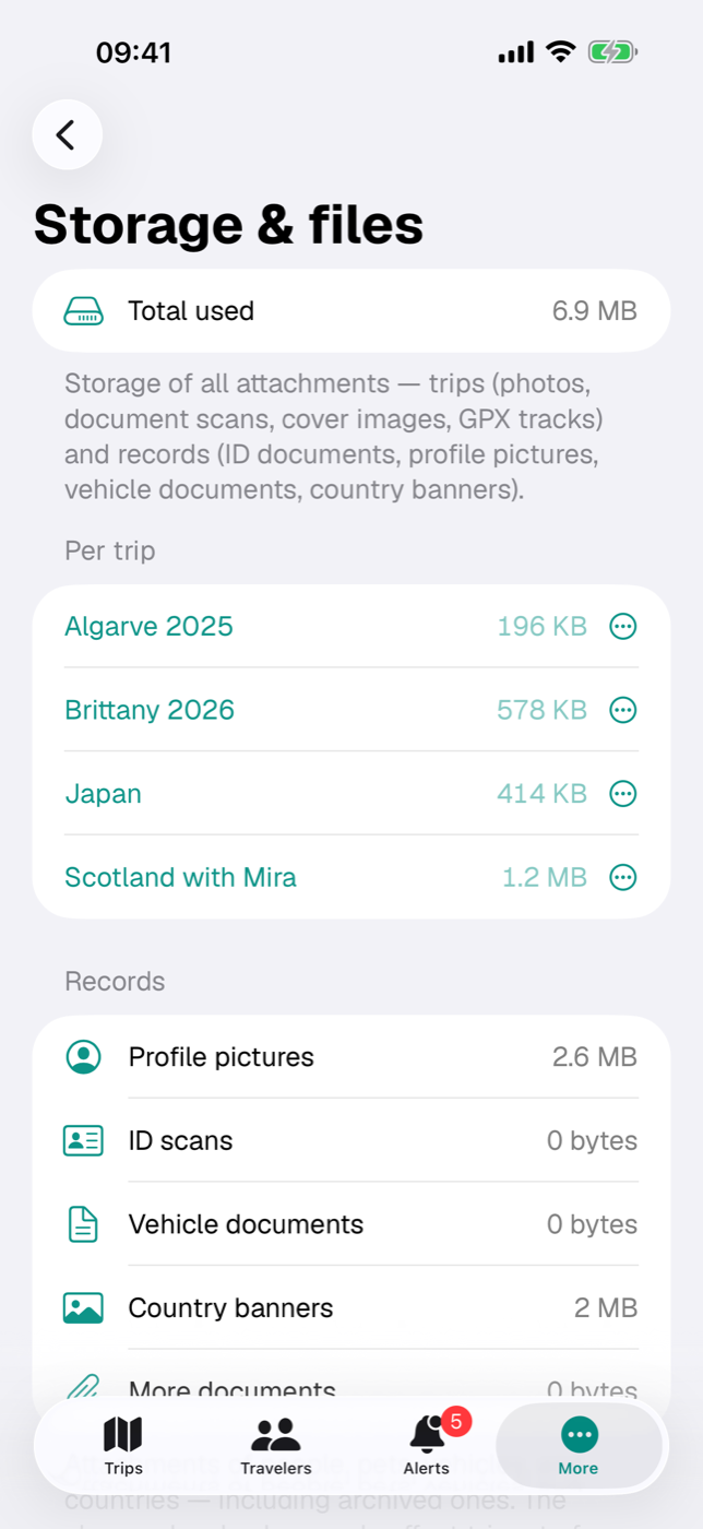 “Storage & files” screen with the “Total used” row and the list of trips with their sizes