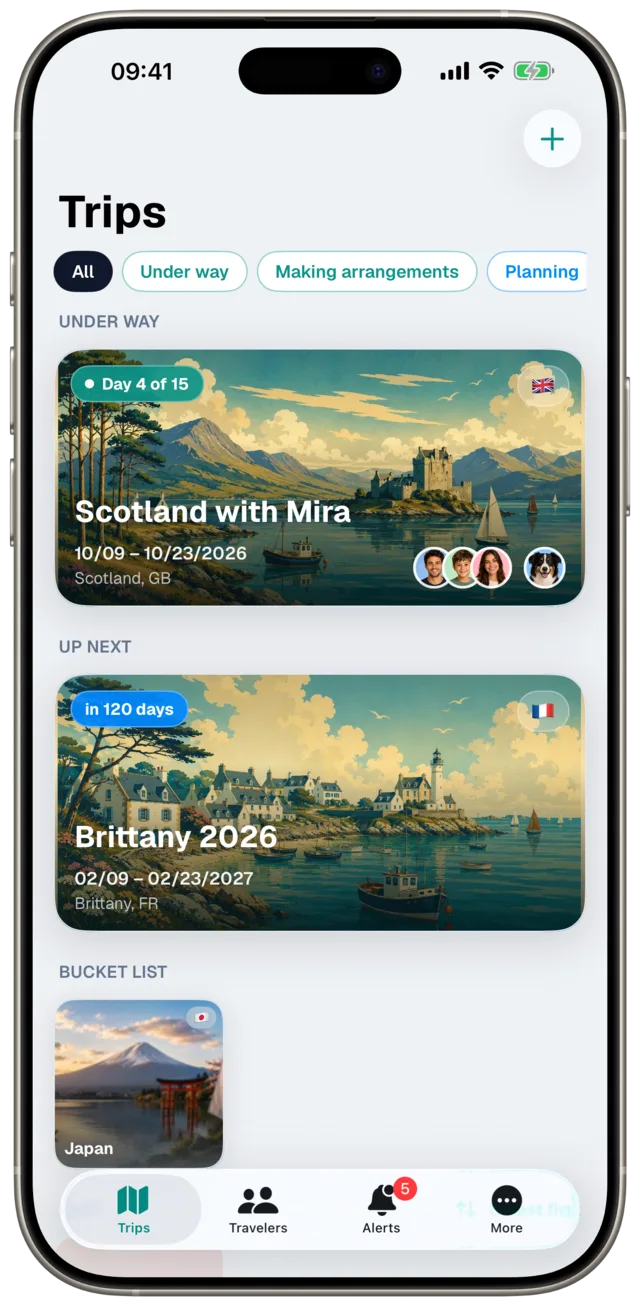 Trip overview in Etappe