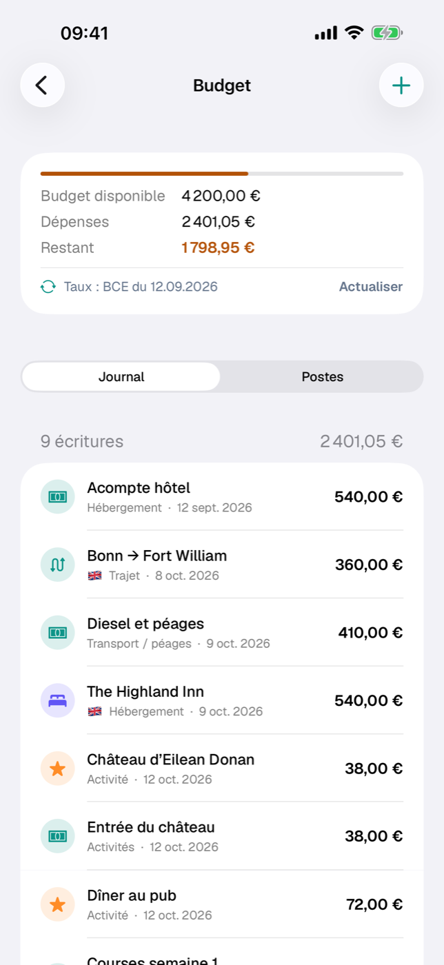 Écran Budget avec barre de progression, sélecteur Journal/Postes et liste des écritures