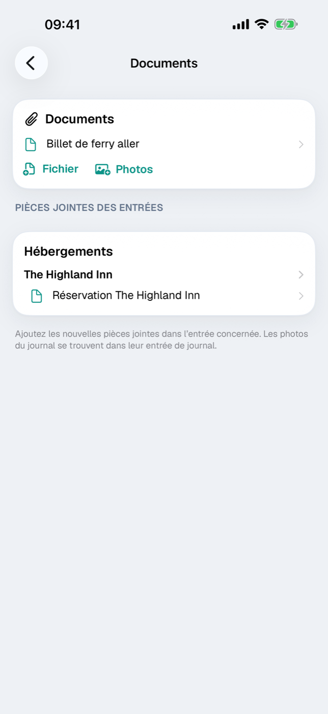 La vue d’ensemble des documents d’un voyage