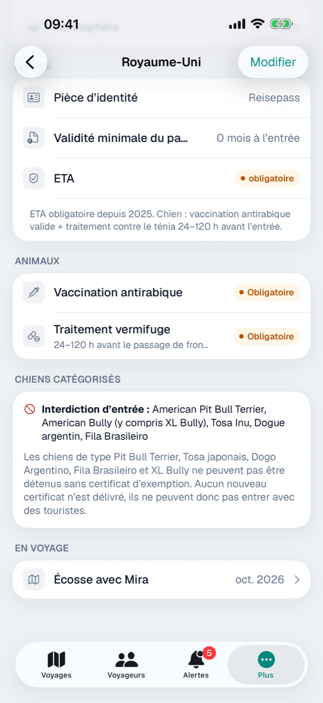 Détail d’un pays avec la carte « Chiens catégorisés » : interdiction d’entrée et remarque