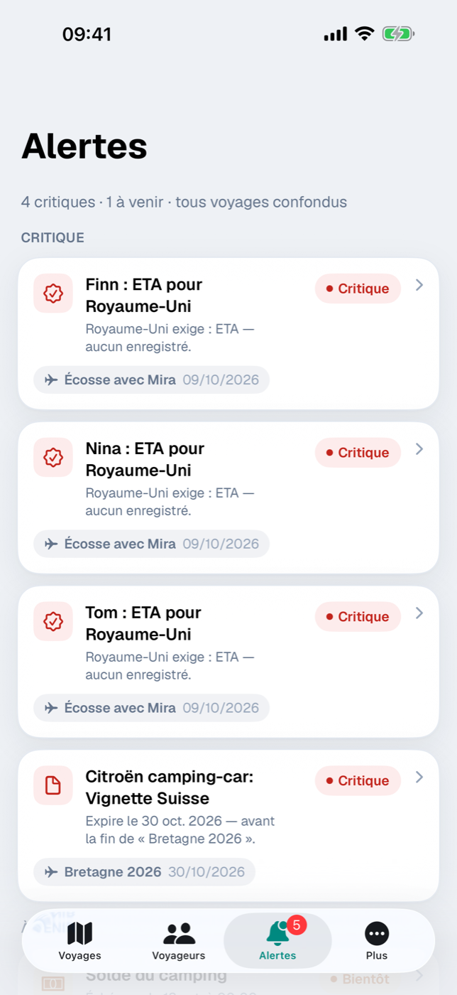 Boîte de réception des alertes avec les groupes Critique et À venir