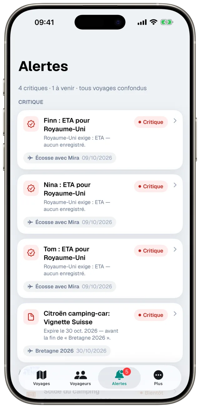 Alertes dans Etappe