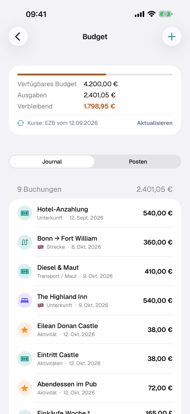 Budget-Bildschirm mit Fortschrittsbalken, Umschalter Journal/Posten und Buchungsliste