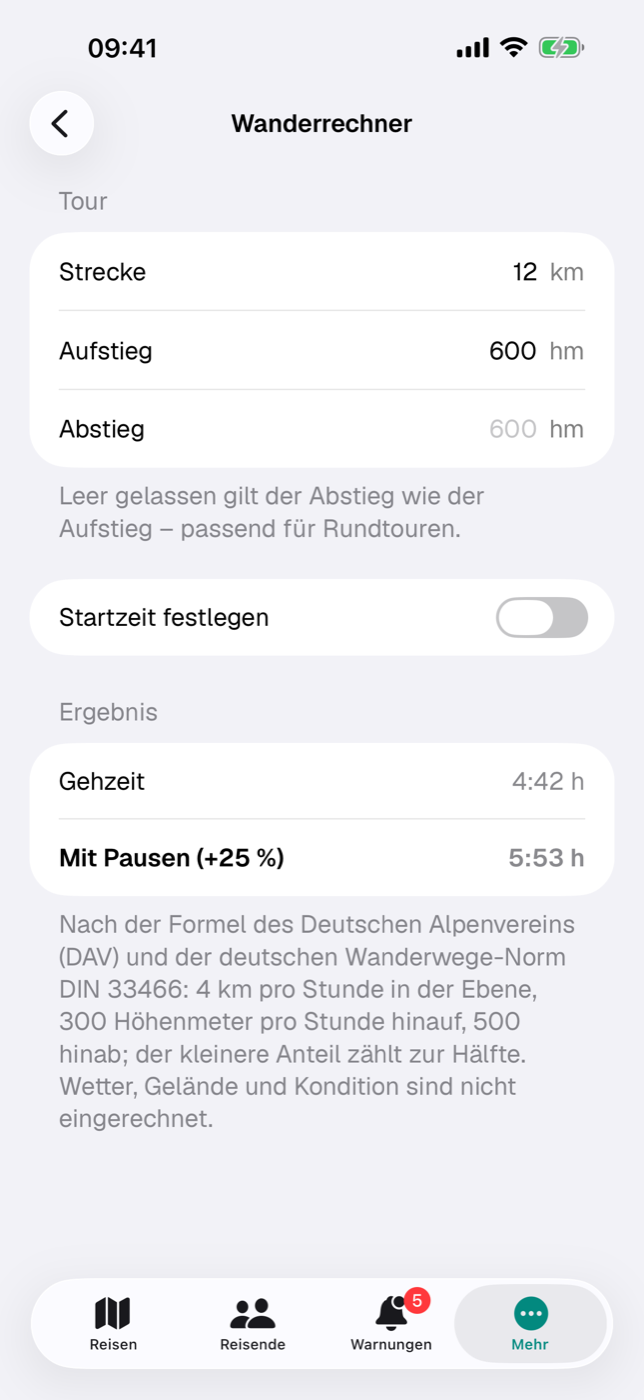Wanderrechner: 12 km und 600 Höhenmeter ergeben 4:42 h Gehzeit, mit Pausen 5:53 h