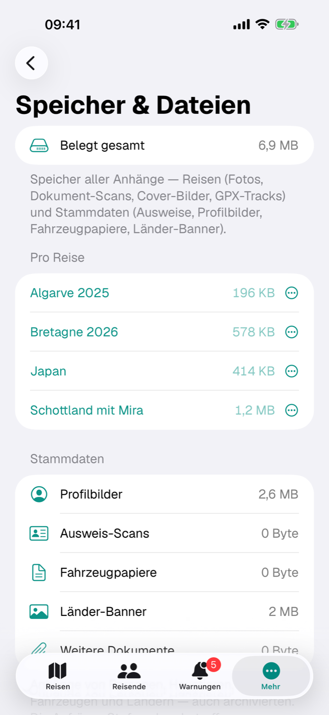 Bildschirm „Speicher &amp; Dateien“ mit Zeile „Belegt gesamt“ und der Liste der Reisen mit ihren Größen