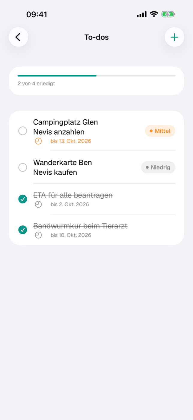 To-do-Liste mit Fortschrittsbalken, Prioritäts-Plaketten und überfälliger Frist